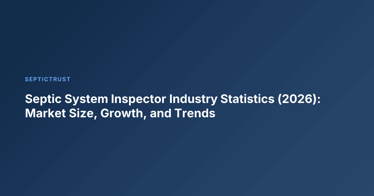 Septic System Inspector Industry Statistics (2026): Market Size, Growth, and Trends